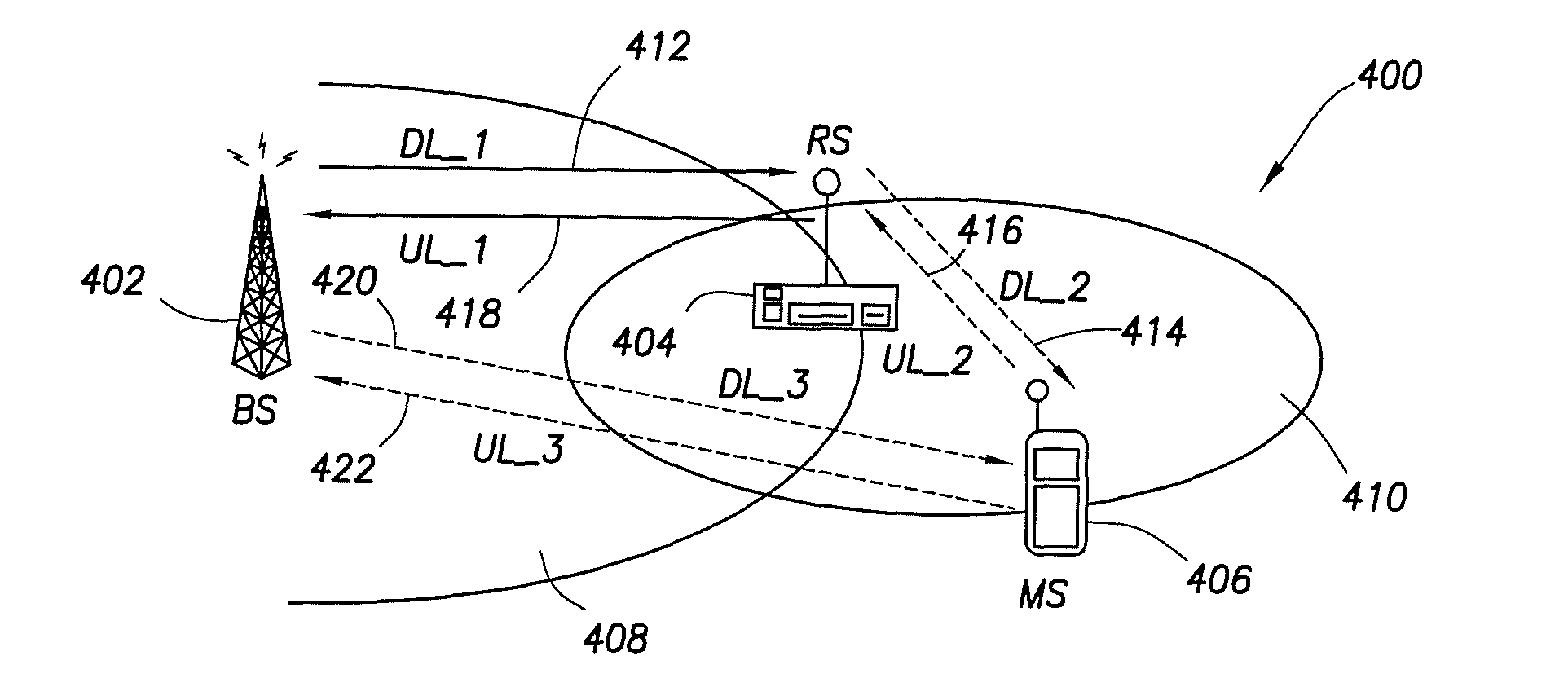 Channel configuration and bandwidth allocation in multi-hop cellular communication networks