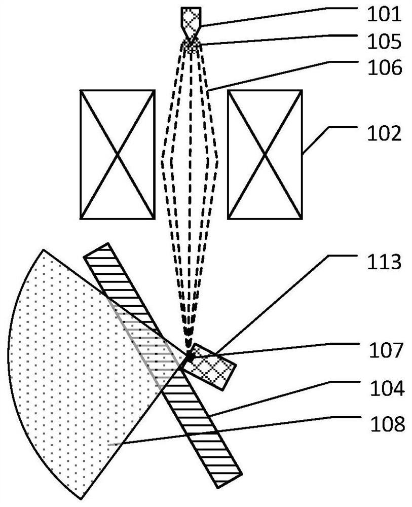 Microfocus X-ray Source