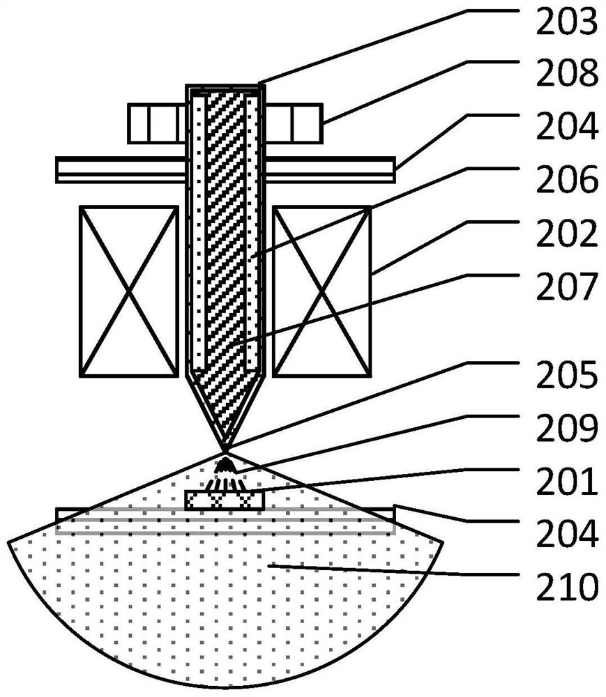 Microfocus X-ray Source