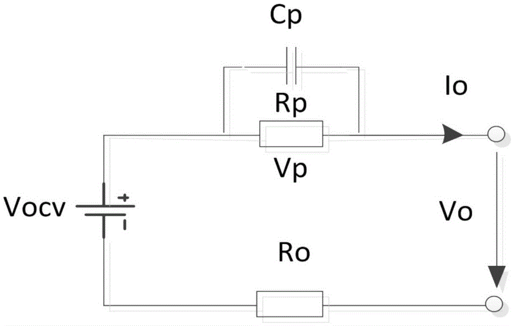 Multi-energy source storage system for rail transit and energy allocation strategy