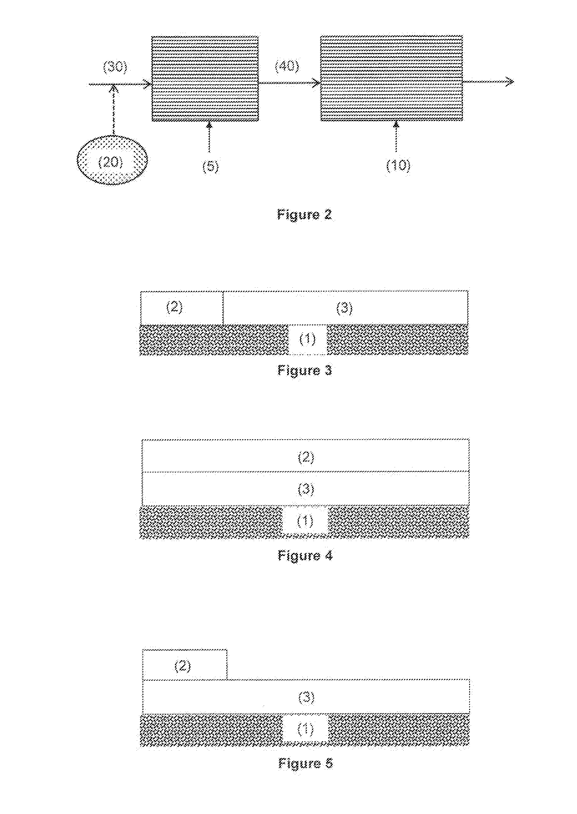 Oxidation catalyst for treating a natural gas emission