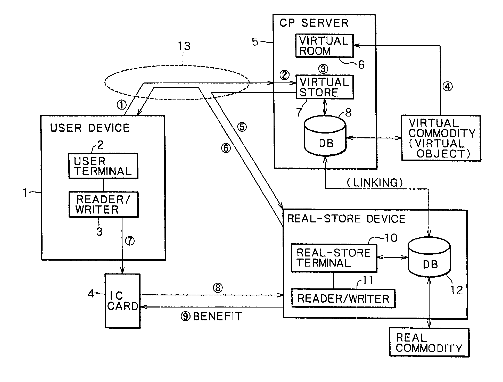 Virtual-space providing apparatus, virtual-space providing system, and virtual-space providing method