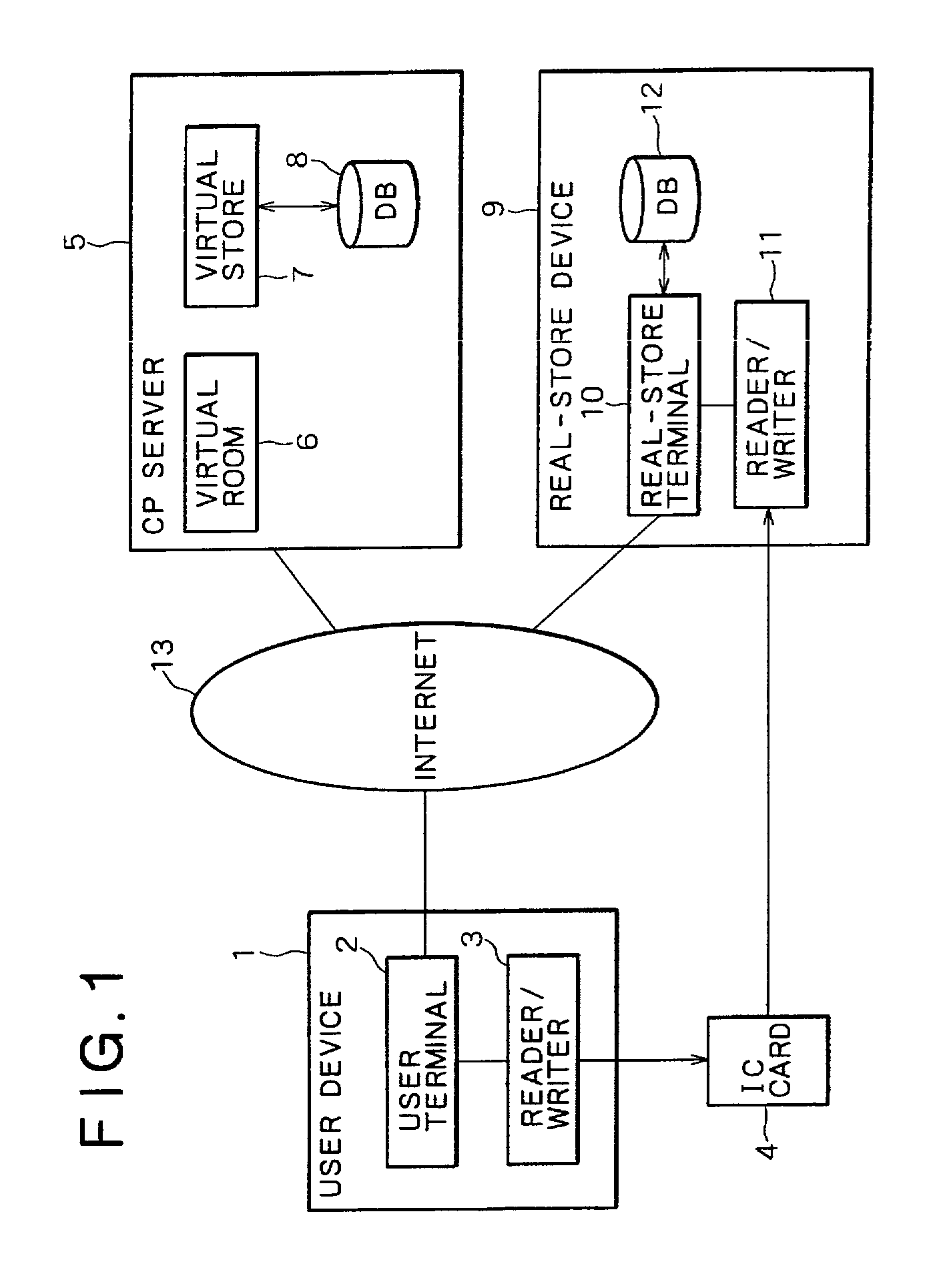 Virtual-space providing apparatus, virtual-space providing system, and virtual-space providing method