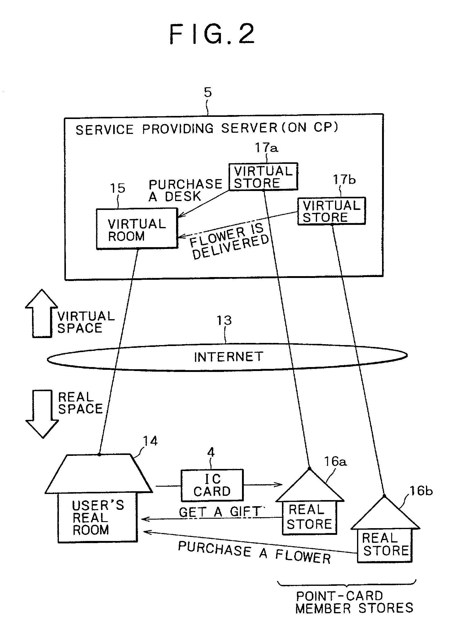 Virtual-space providing apparatus, virtual-space providing system, and virtual-space providing method