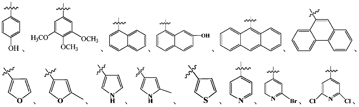 Substituted azole five-membered heterocyclic derivatives and their solvothermal one-pot synthesis and application