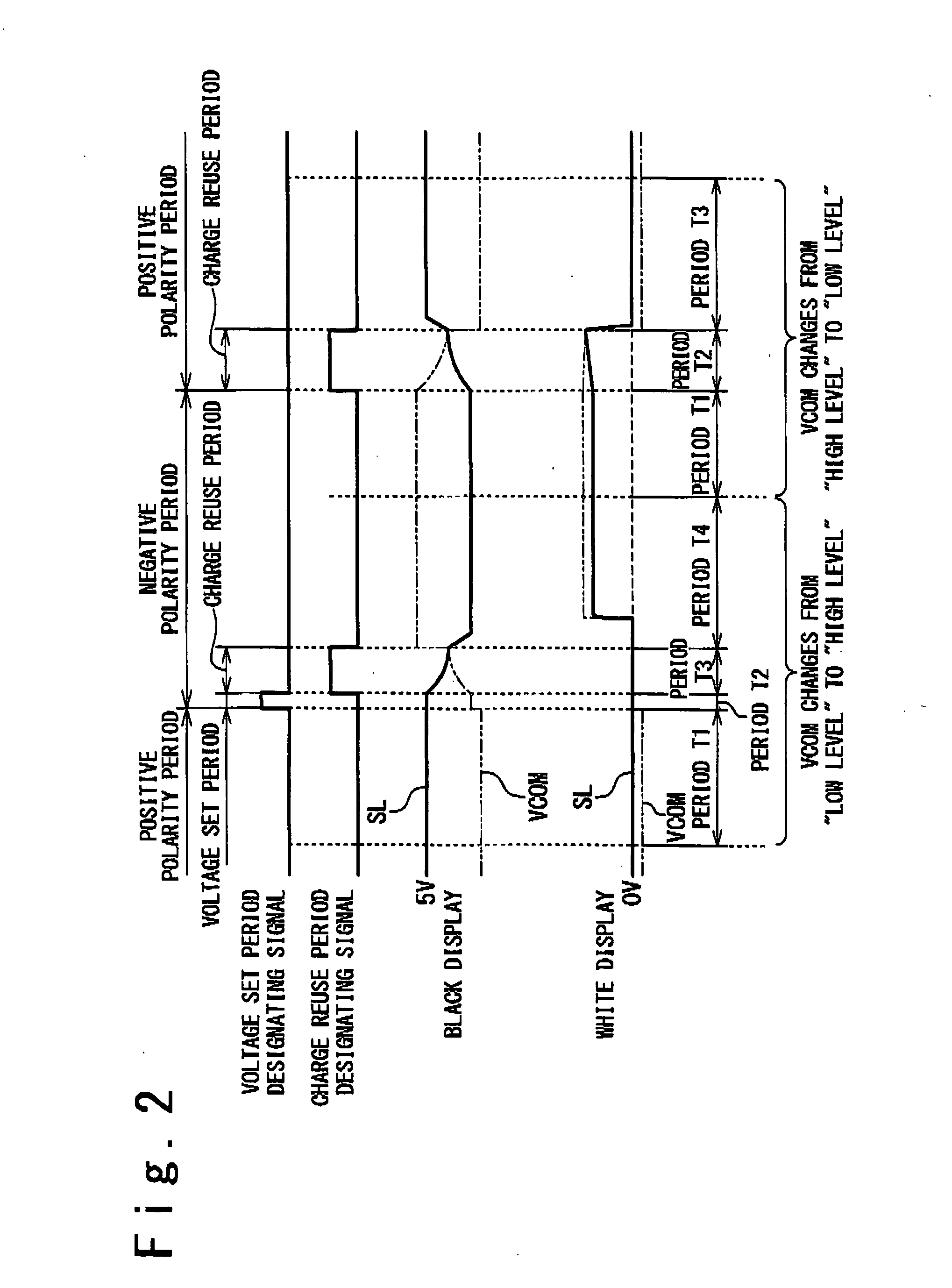 Liquid crystal display panel driving method, liquid crystal display device, and LCD driver