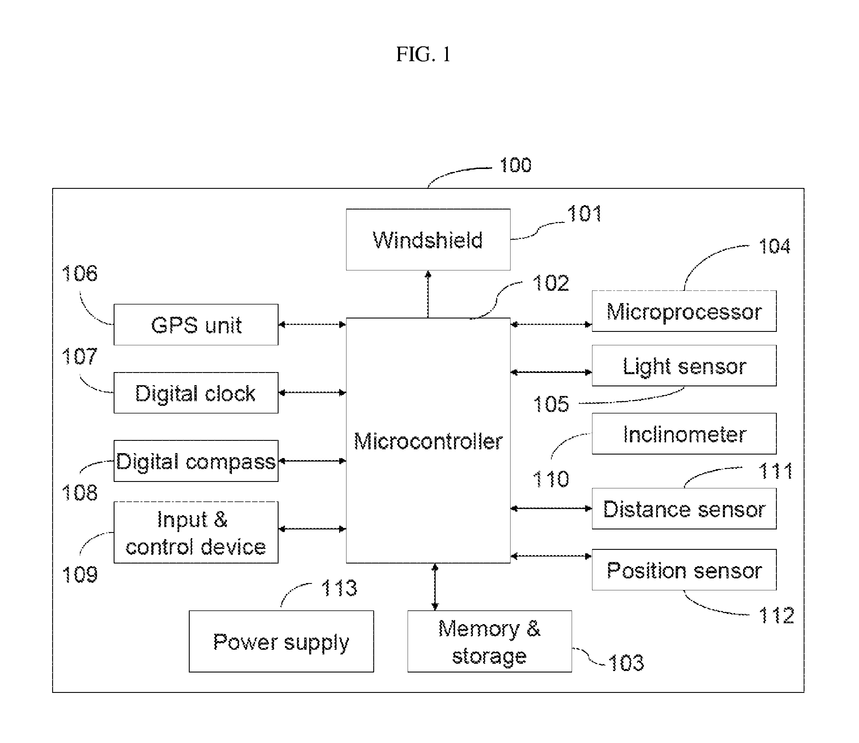 System and methods for an automated sun glare block area and sunshield in a vehicular windshield