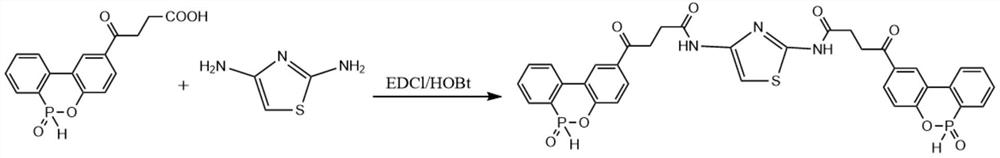 Reactive flame retardant for epoxy resin as well as preparation method and application of reactive flame retardant