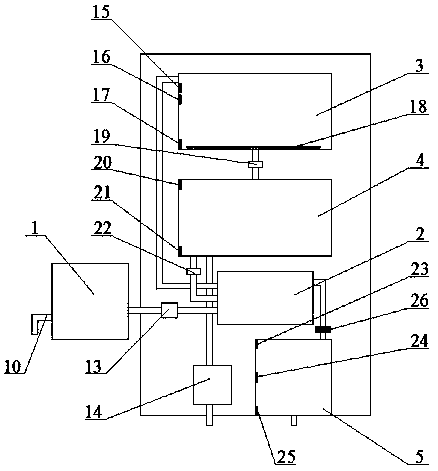 A multi-functional ready-to-drink warm and dual-purpose phase change thermal storage energy-saving water boiler