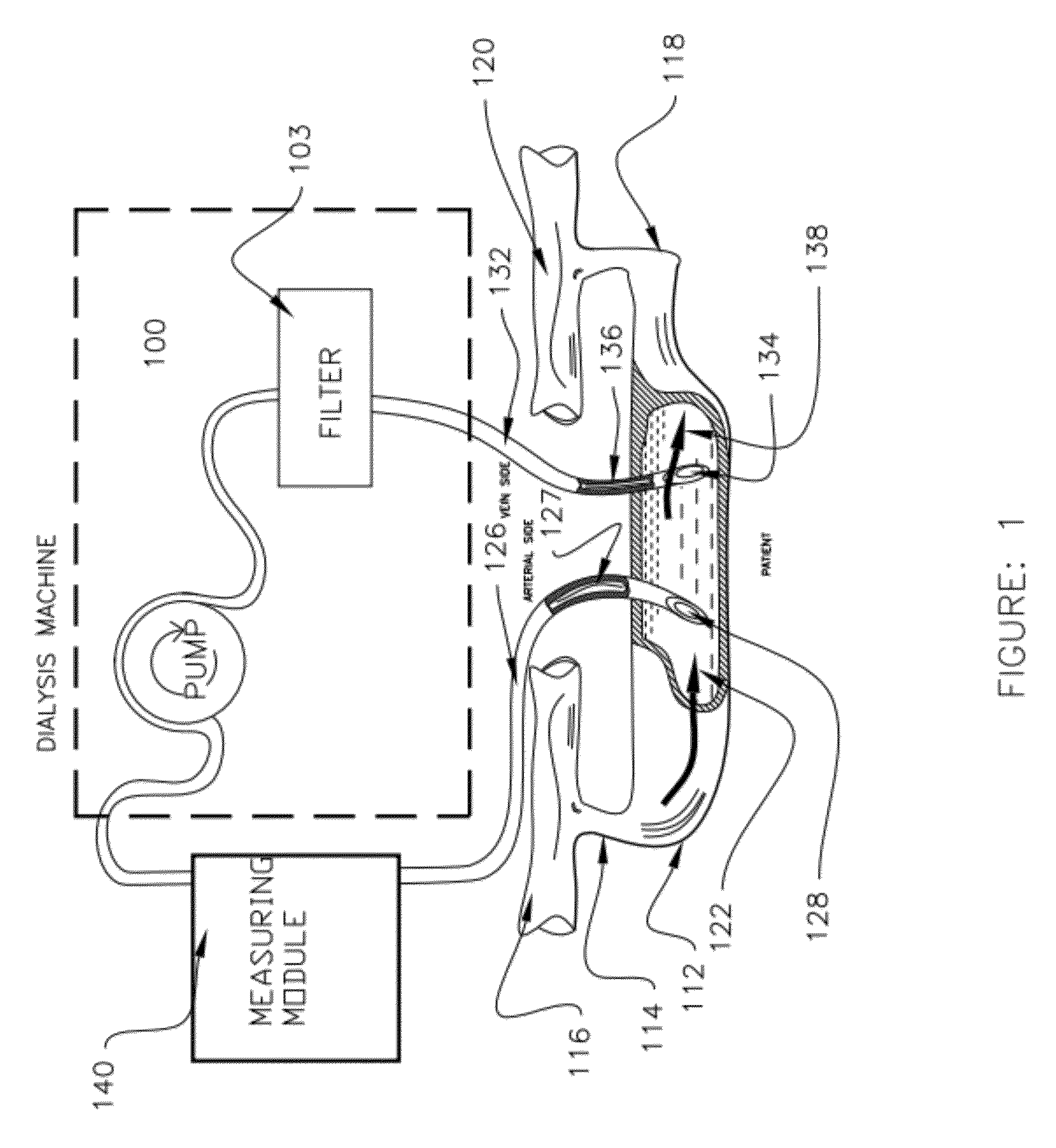 Apparatus and method for real time measurement of a constituent of blood to monitor blood volume