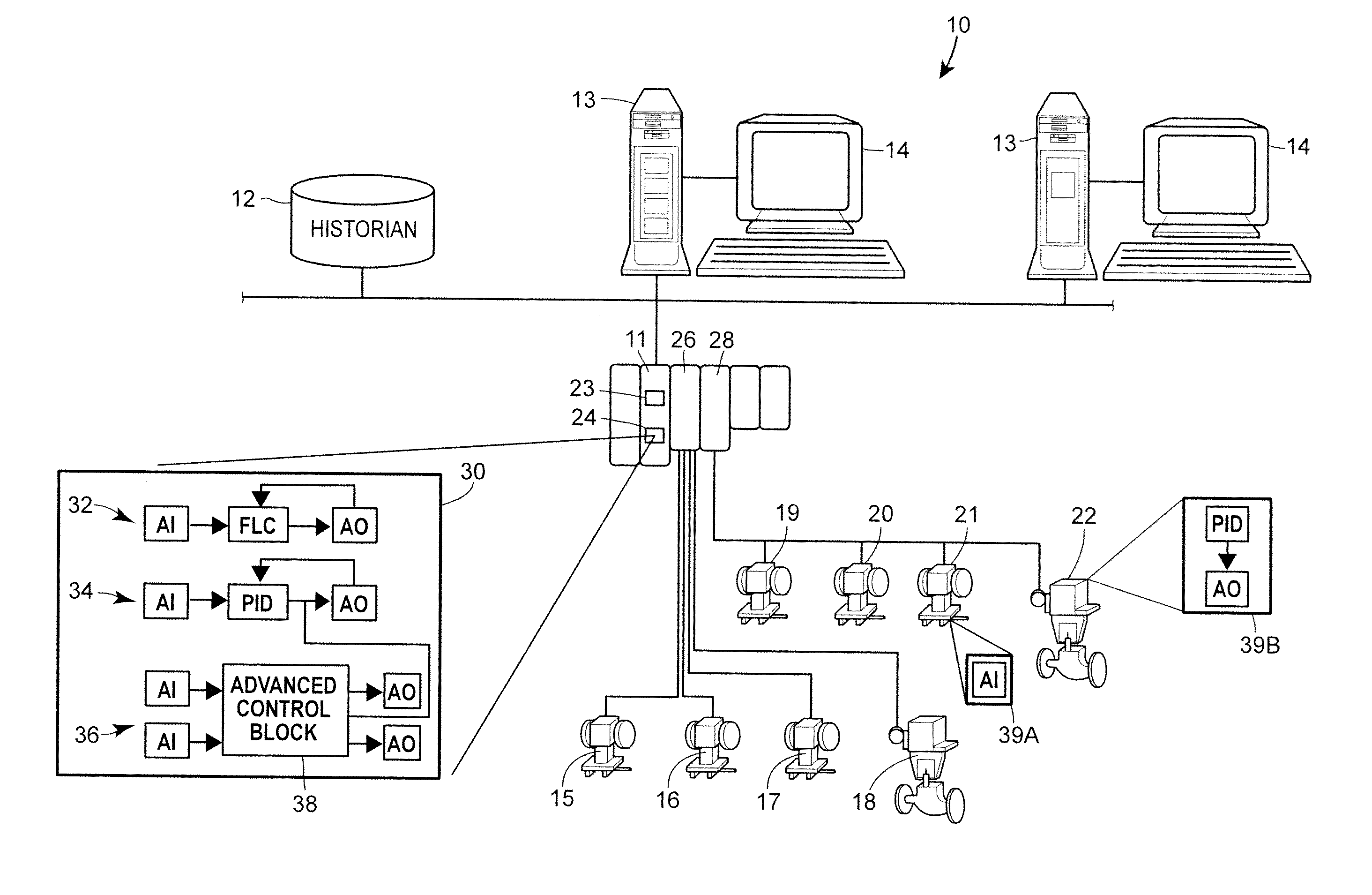 Compensating for setpoint changes in a non-periodically updated controller