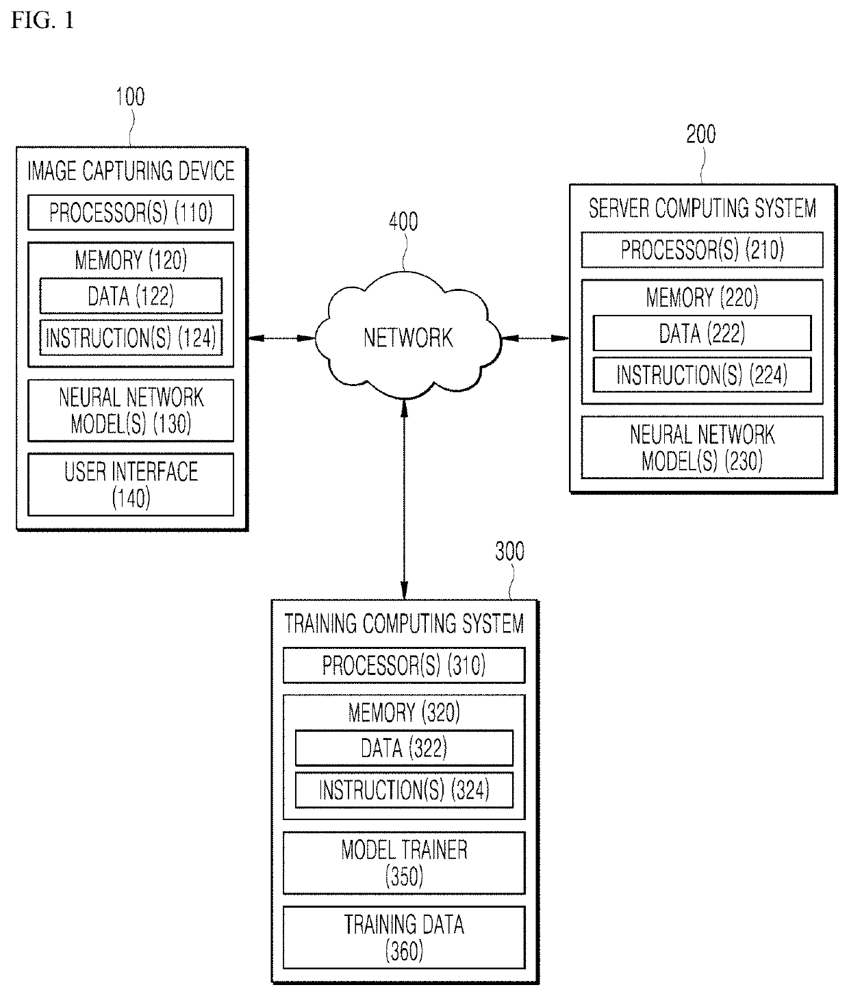 Approach photographing device and method for controlling the same