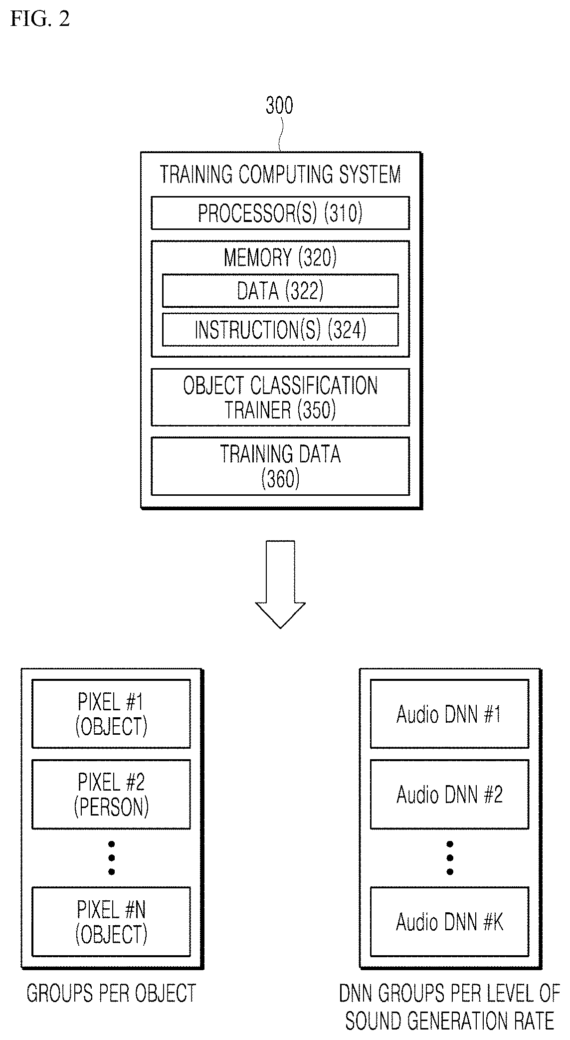 Approach photographing device and method for controlling the same