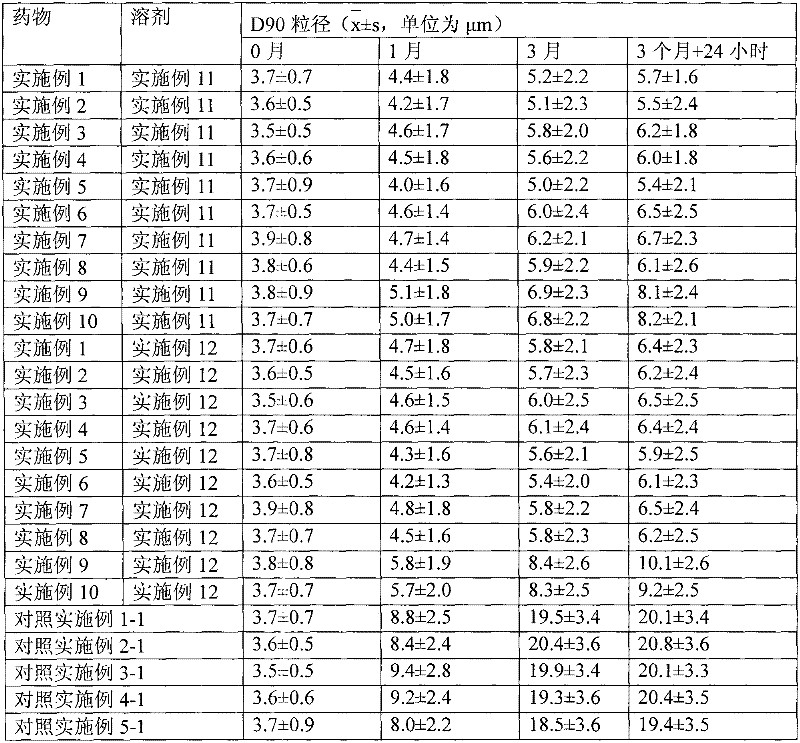 Transdermally absorbed medicine comprising adjuvant-containing pharmaceutical microparticle and adjuvant-containing water for skin use