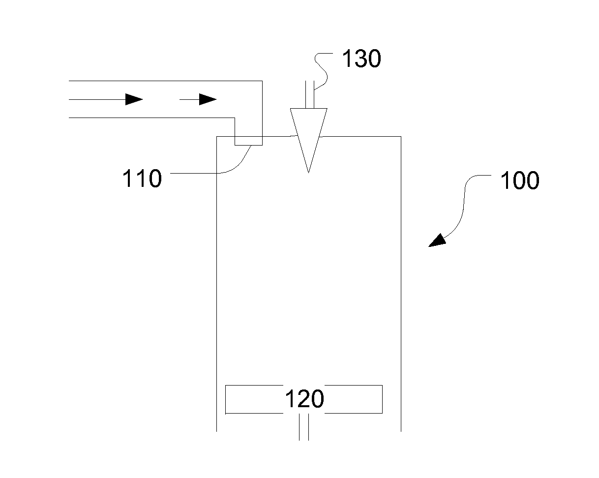 Dimethyl ether (DME) enhanced gasoline engine