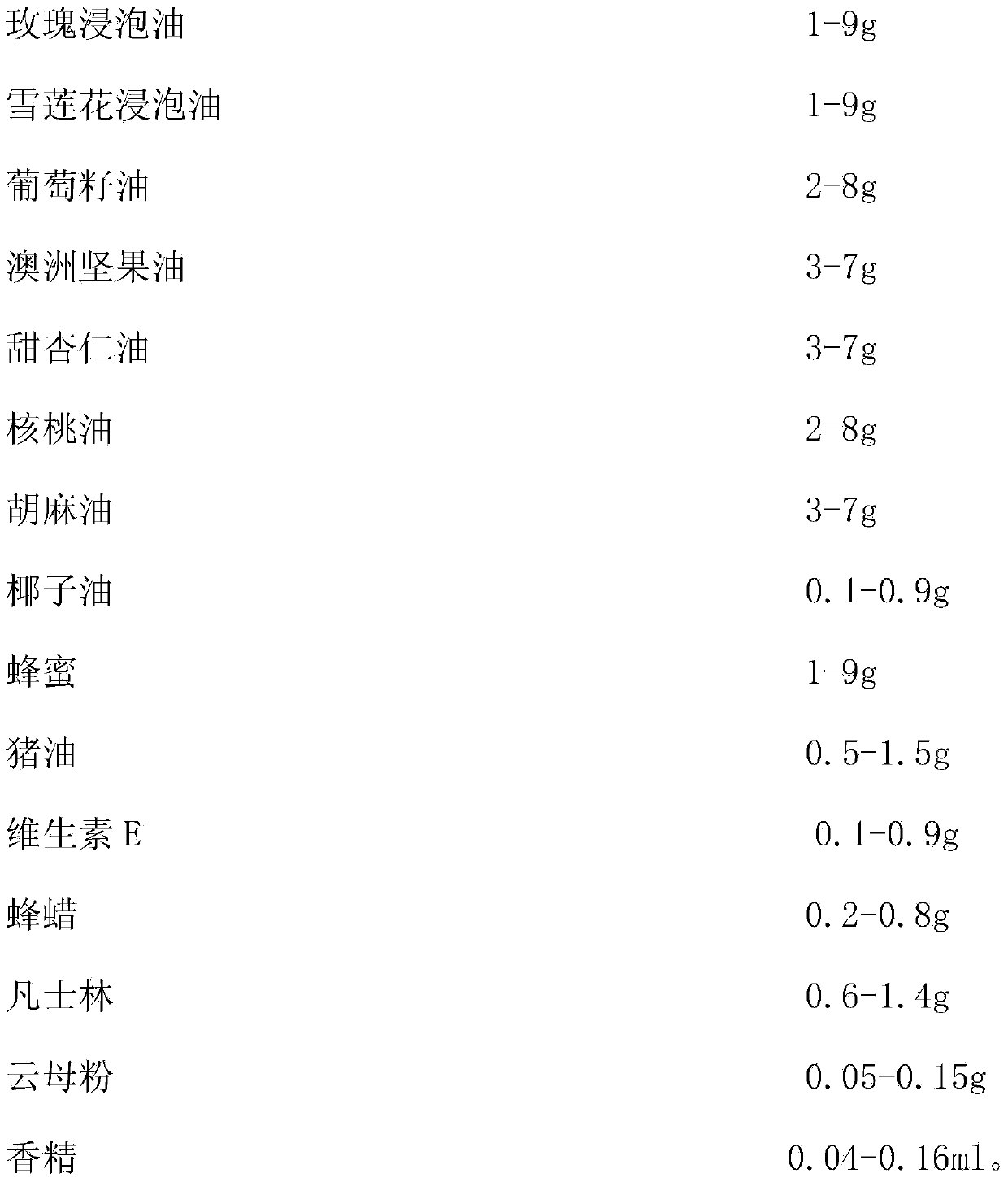 Moist and bright repair lip gloss and preparation method thereof