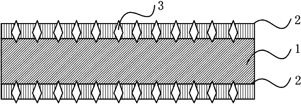 A new type of oil-absorbing cotton