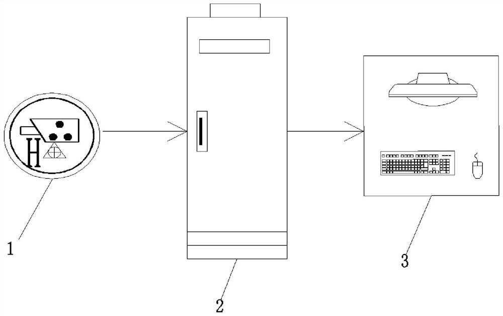 Non-contact three-dimensional thermal displacement detection system and application thereof