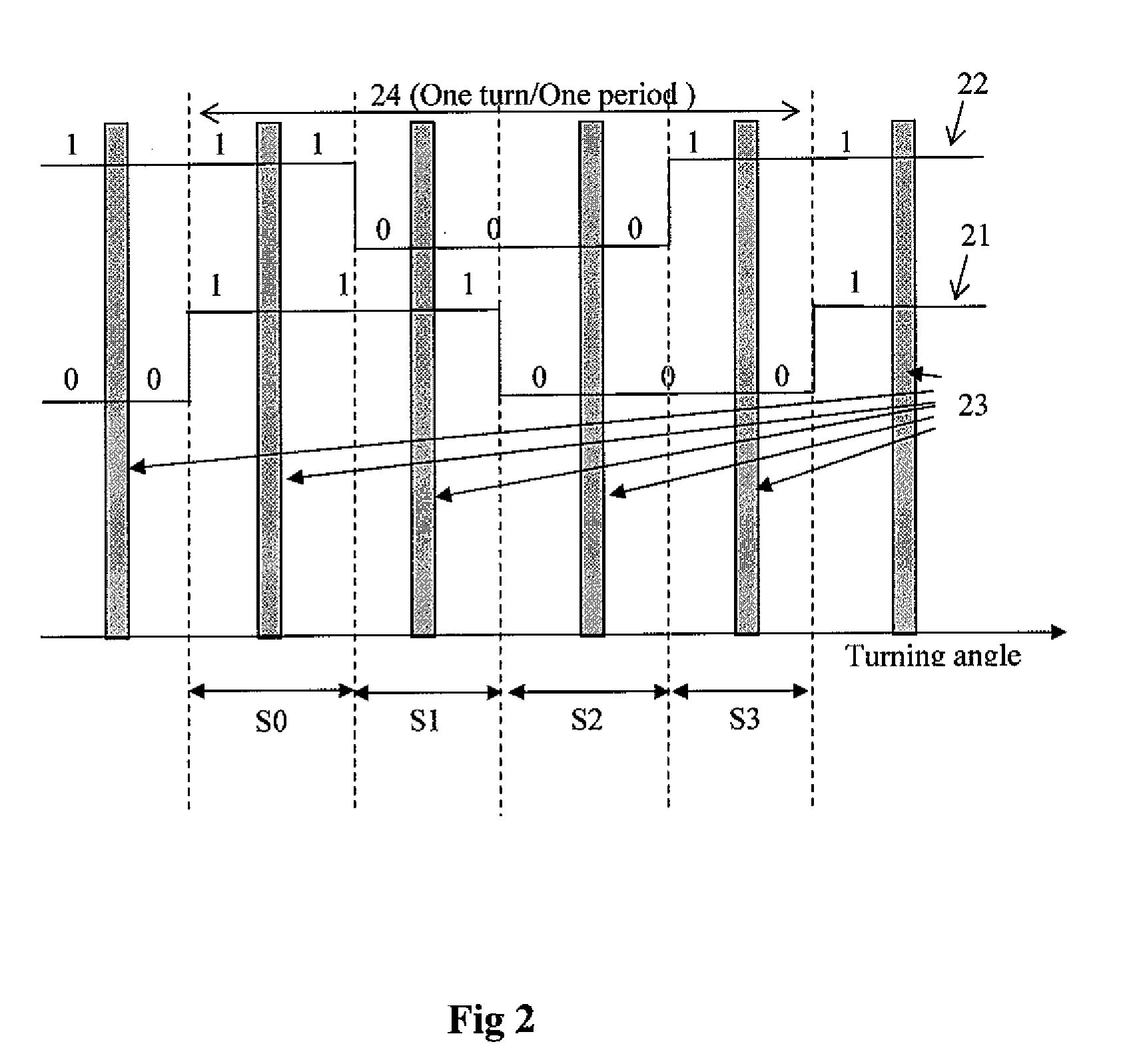 Apparatus and method for measuring displacements of displaceable members