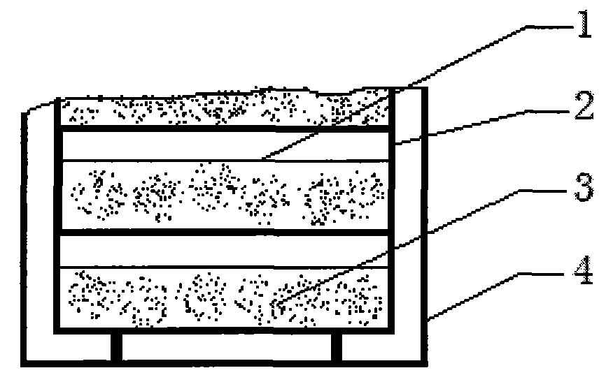 High-efficiency processing method of zanthoxylum armatum oil