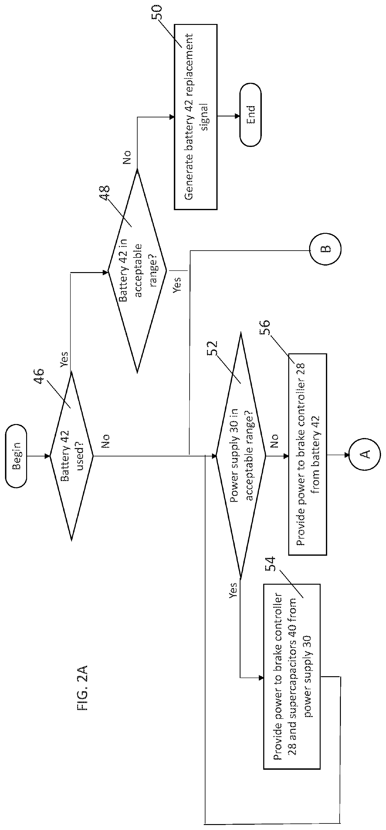 Hybrid backup power supply system