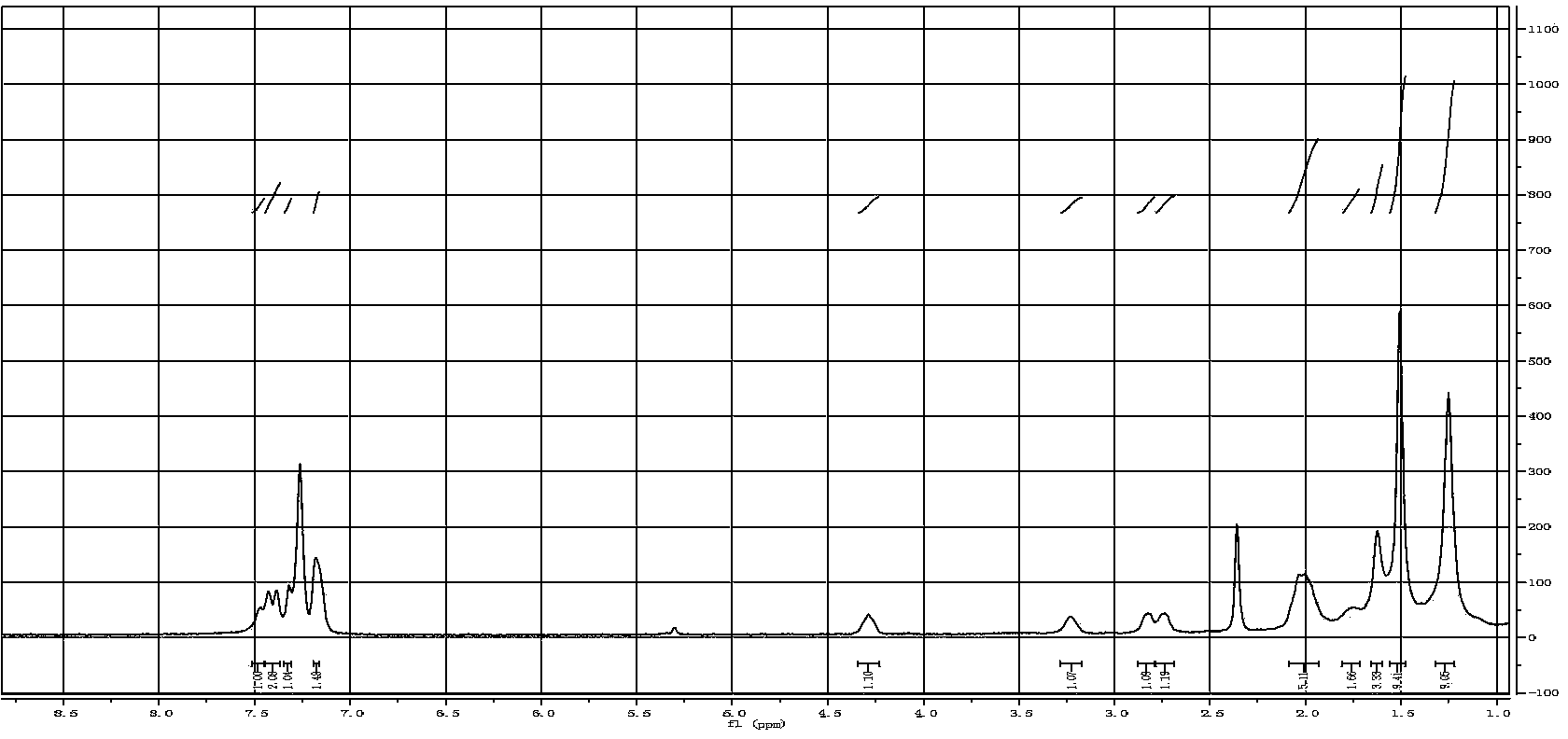 Cobalt complex conjugated microporous polymer catalyst, and preparation and application thereof