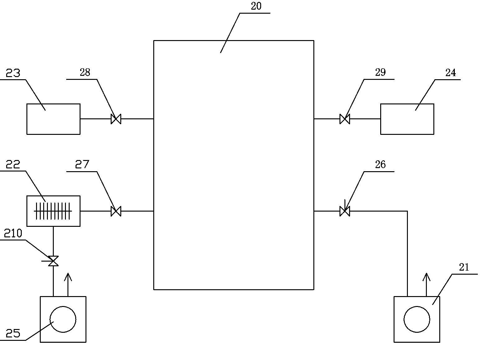 Large medium/high vacuum gas-bleeding unit and pumping process thereof