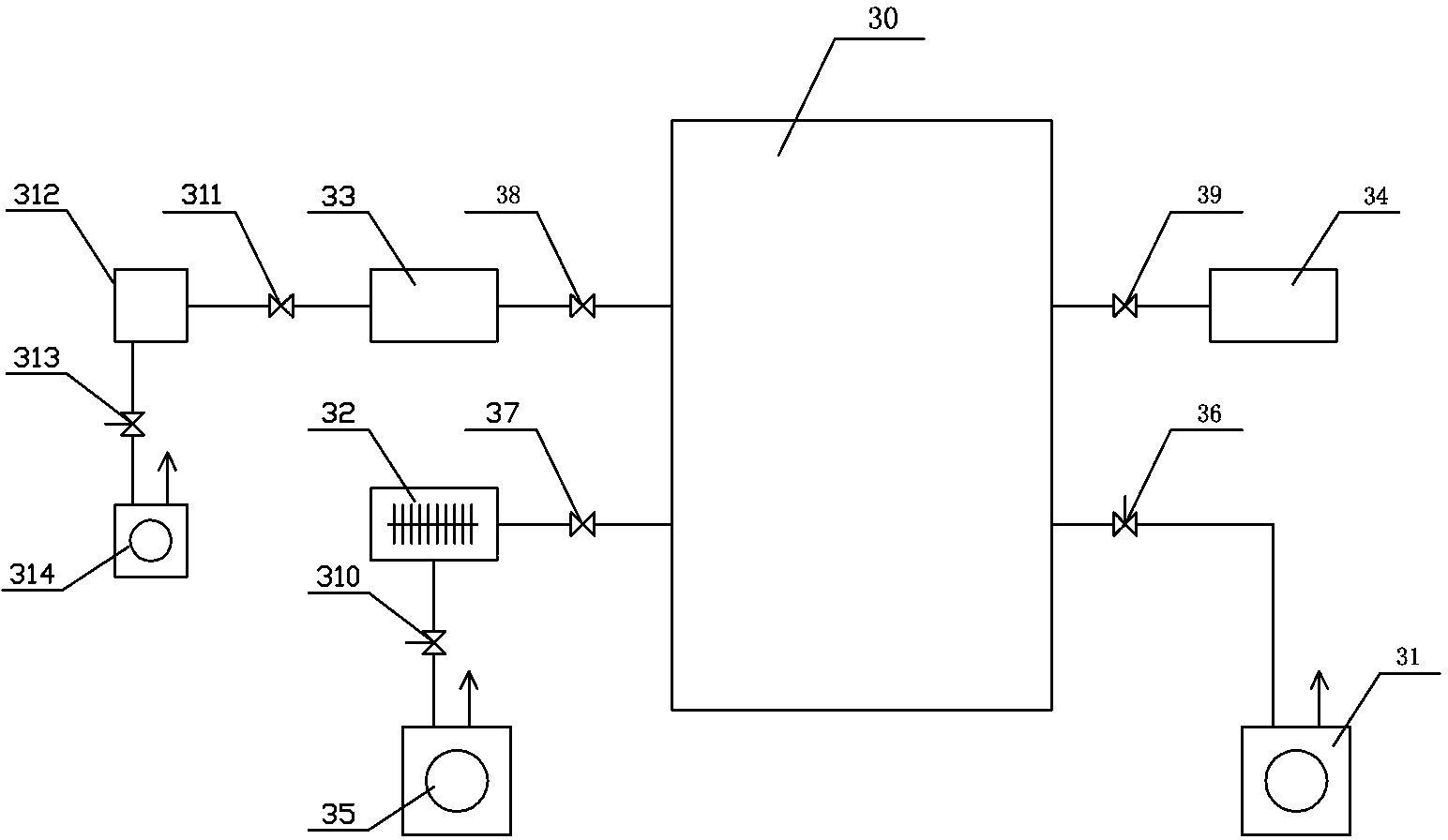 Large medium/high vacuum gas-bleeding unit and pumping process thereof