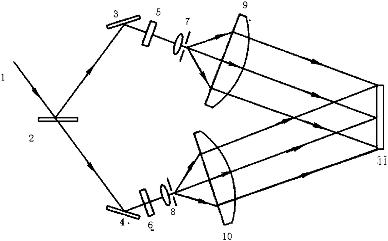 Method for adjusting self-collimation of interference optical path in holographic grating lithography system