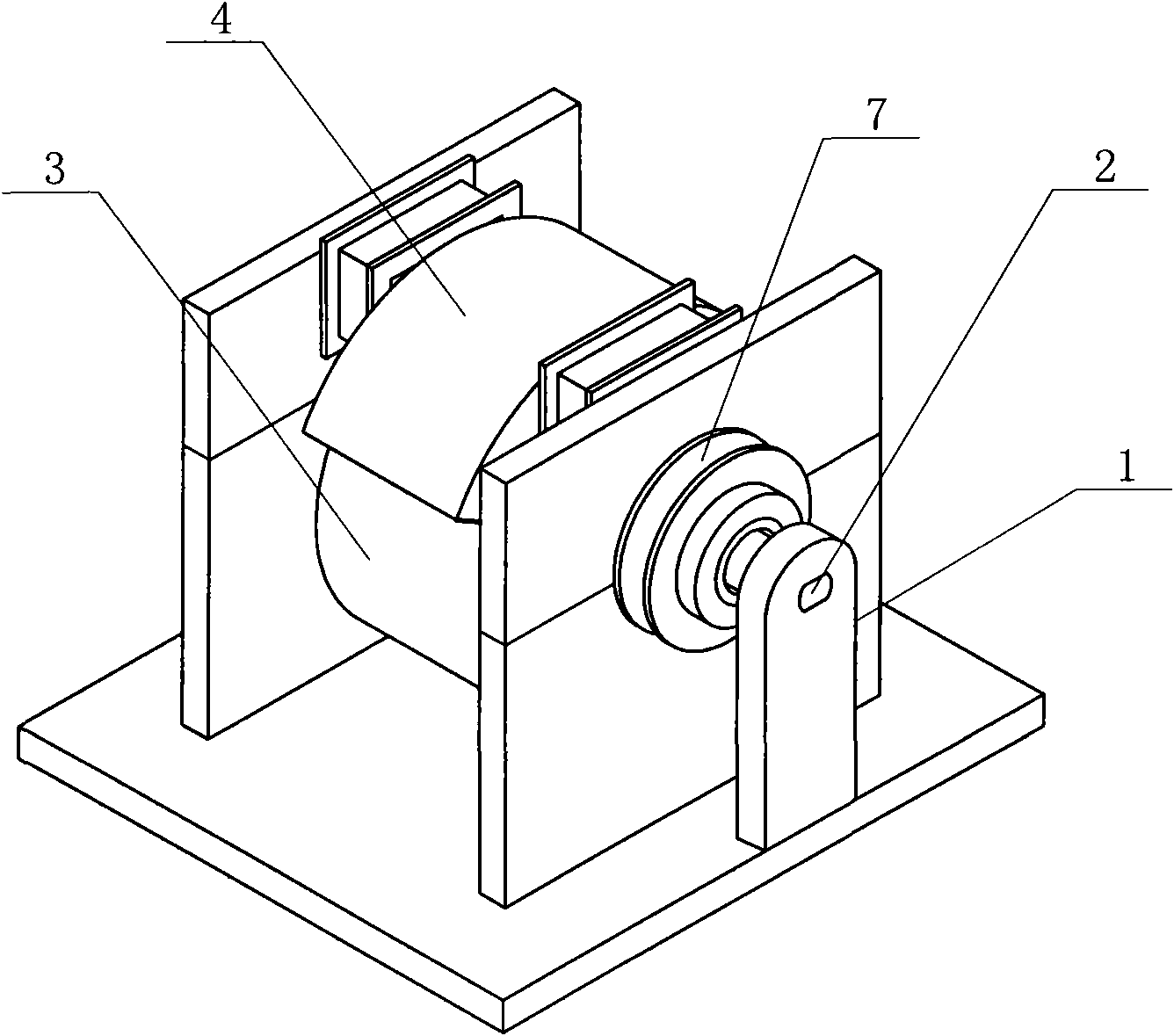 Shield device for annular permanent magnet