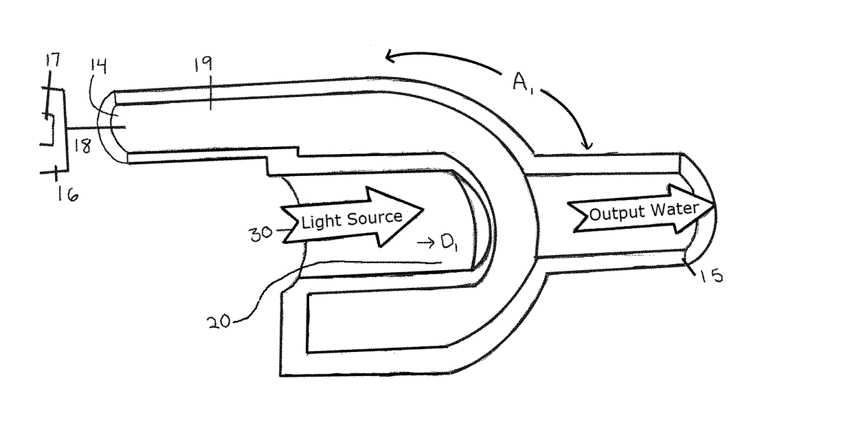 LED illumination of water output on a boat and fluid separator