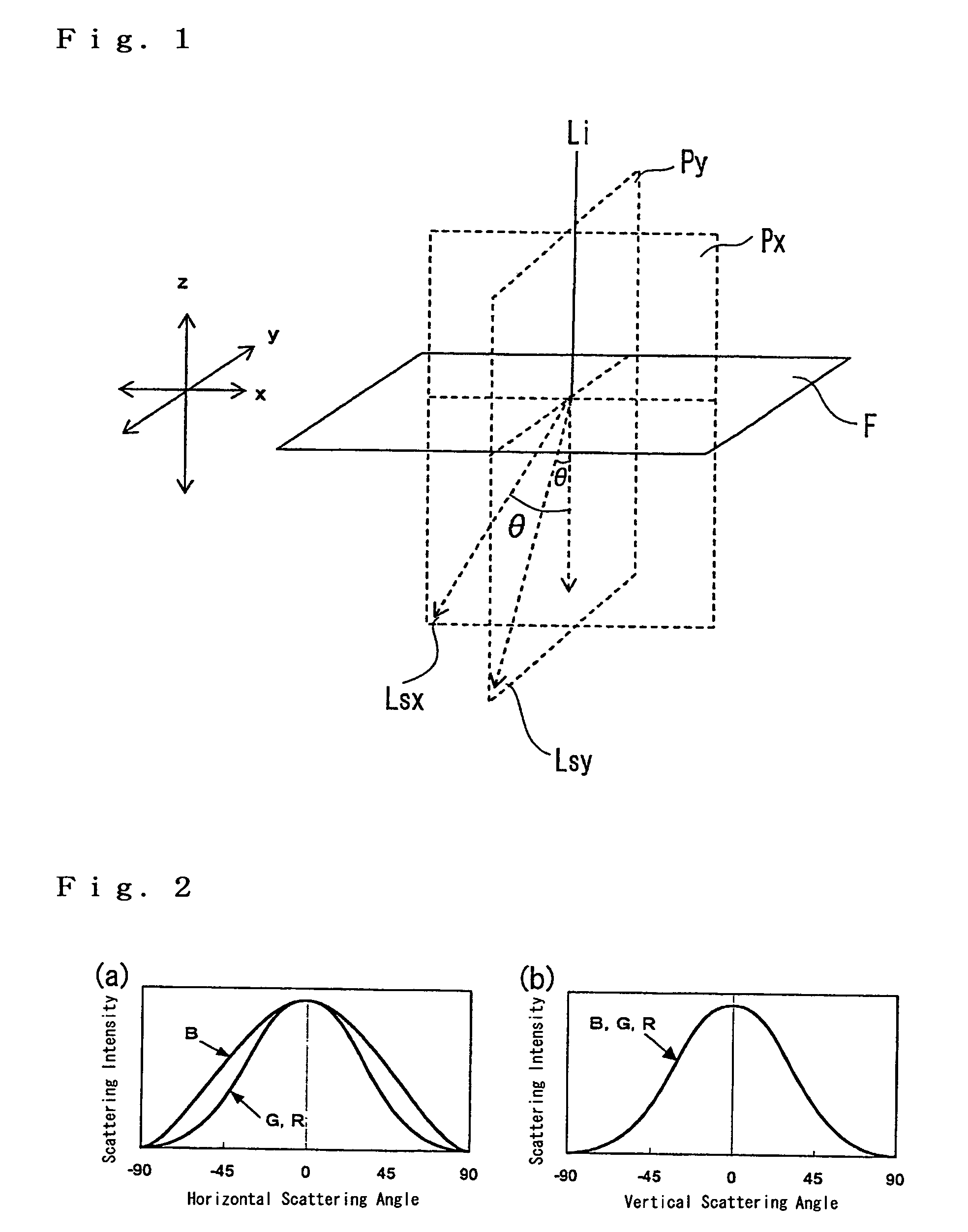 Anisotropic spectral scattering films, polarizers and liquid crystal displays