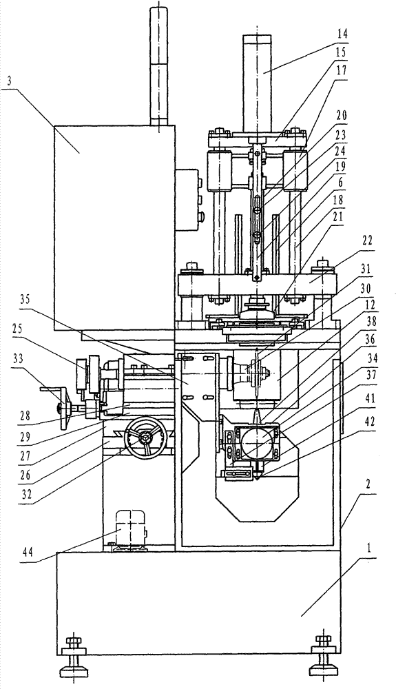 Piston ring coping machine