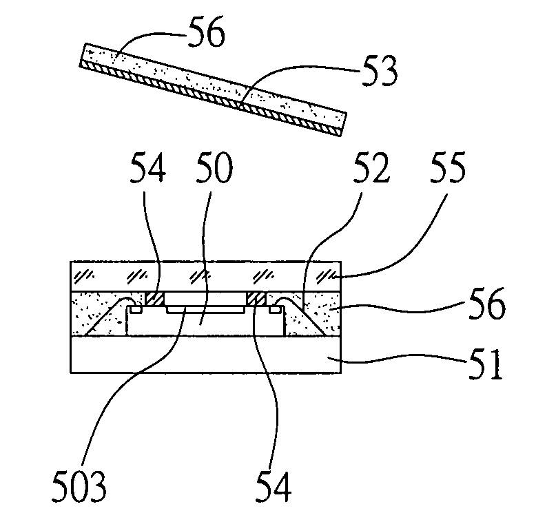 Sensor-type package and fabrication method thereof