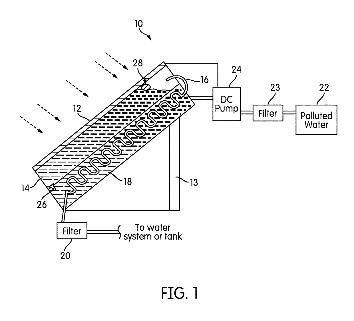 Solar water purifier