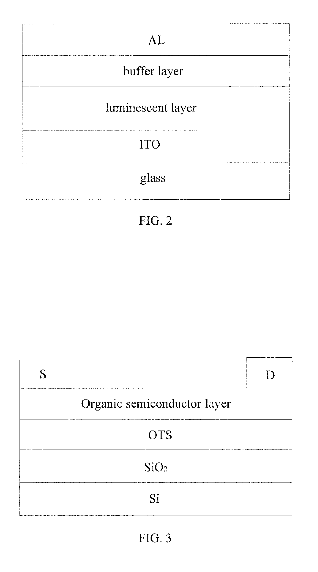Benzodithiophene based copolymer containing pyridino [2,1,3] thiadiazole units and preparing method and applications thereof