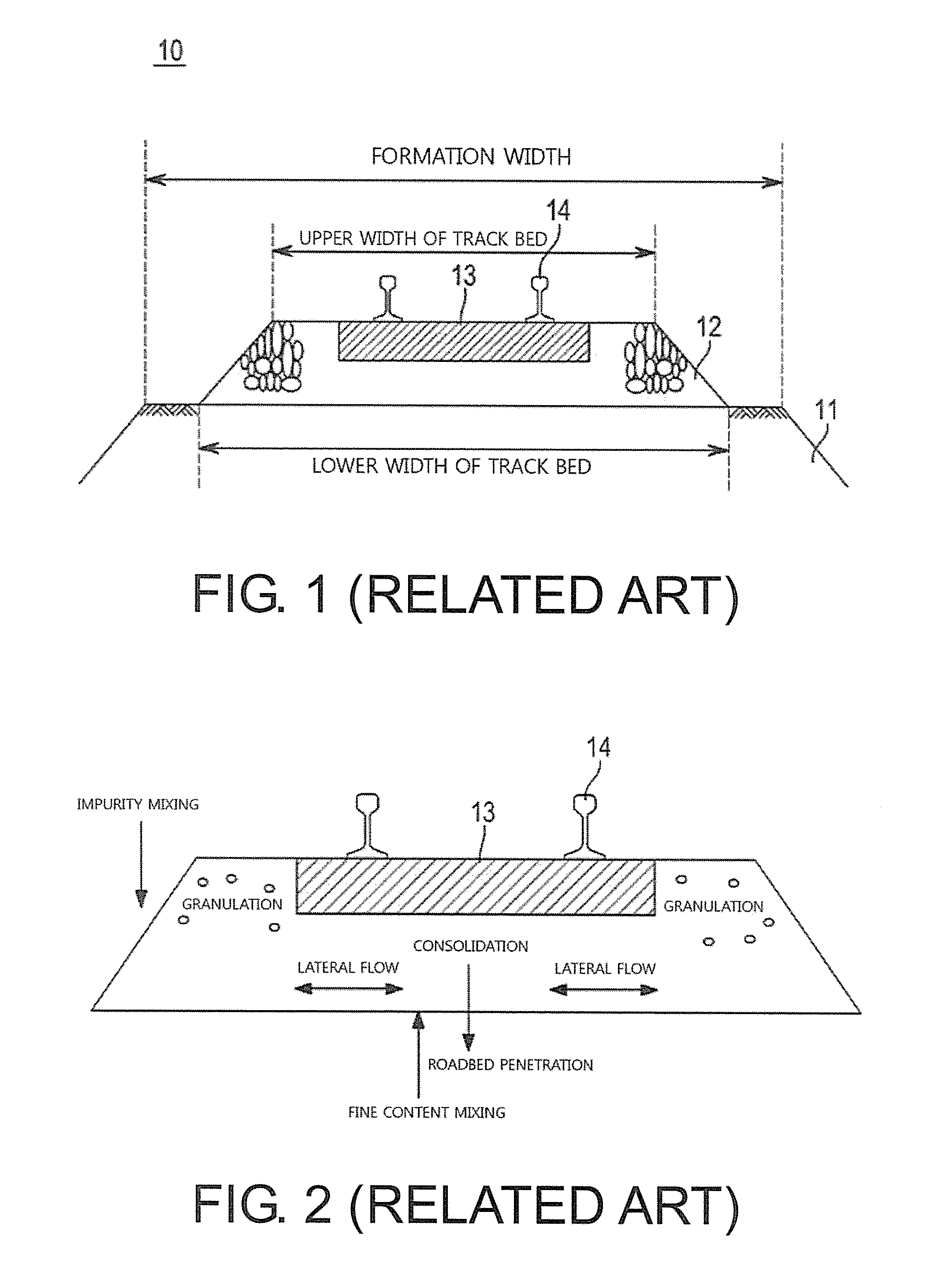 Rail tie having embedded automatic differential settlement compensation apparatus using oil pressure for railroad tracks