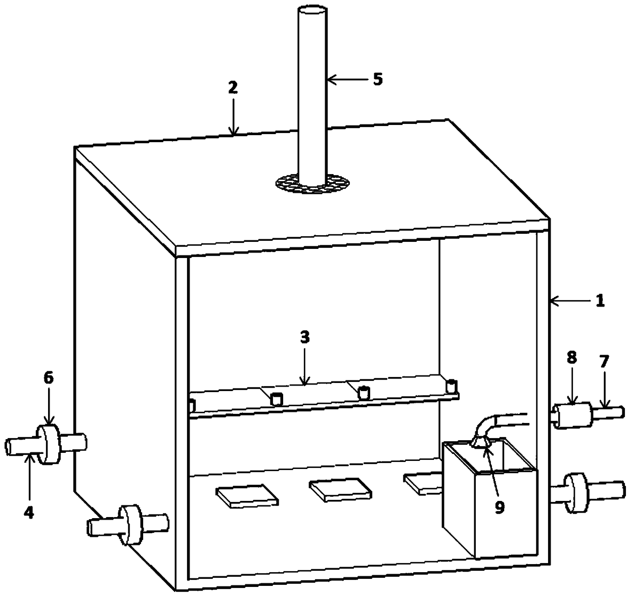 Sauna room with automatic ventilation function