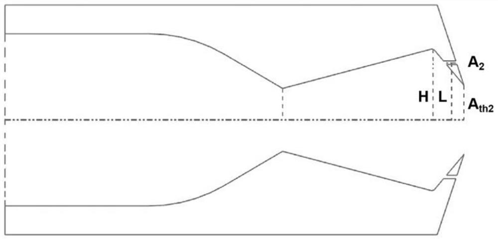 Throat offset type pneumatic thrust vectoring nozzle with orifice jet