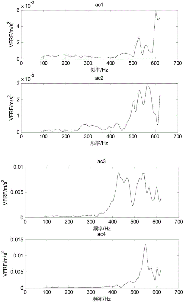 A voltage transformer winding state detection method and an apparatus thereof