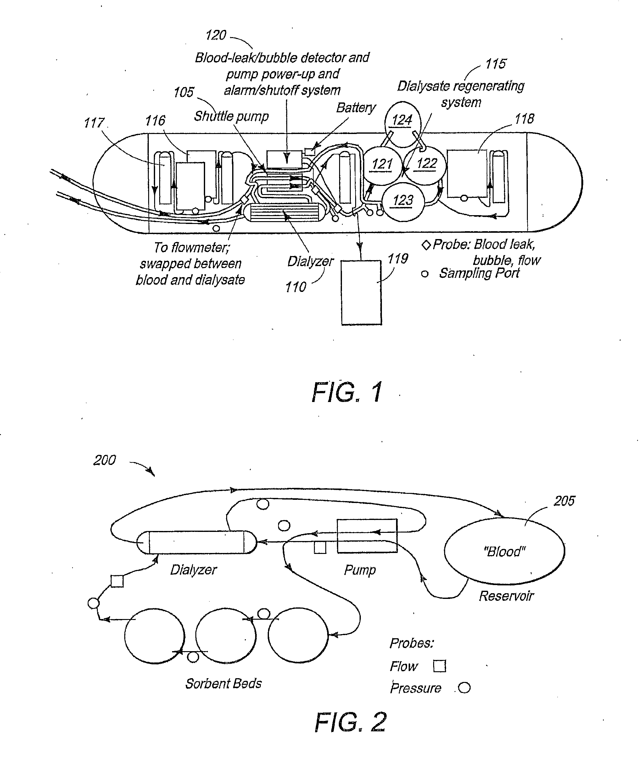 Carbon dioxide gas removal from a fluid circuit of a dialysis device