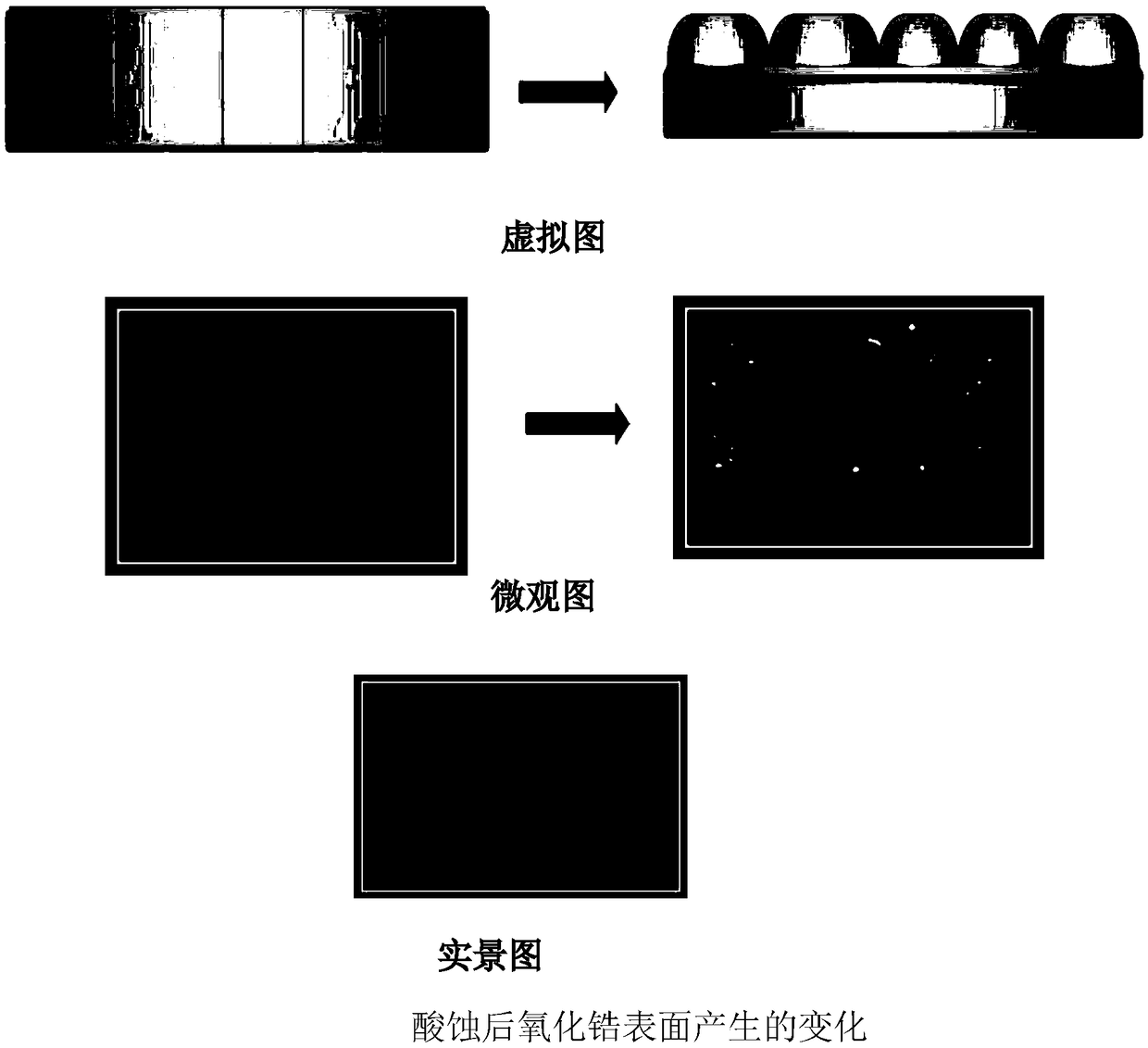 Zirconia surface processing method