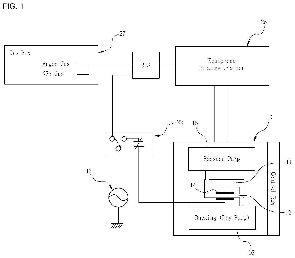 System and method for treating exhaust fluid from semiconductor manufacturing equipment