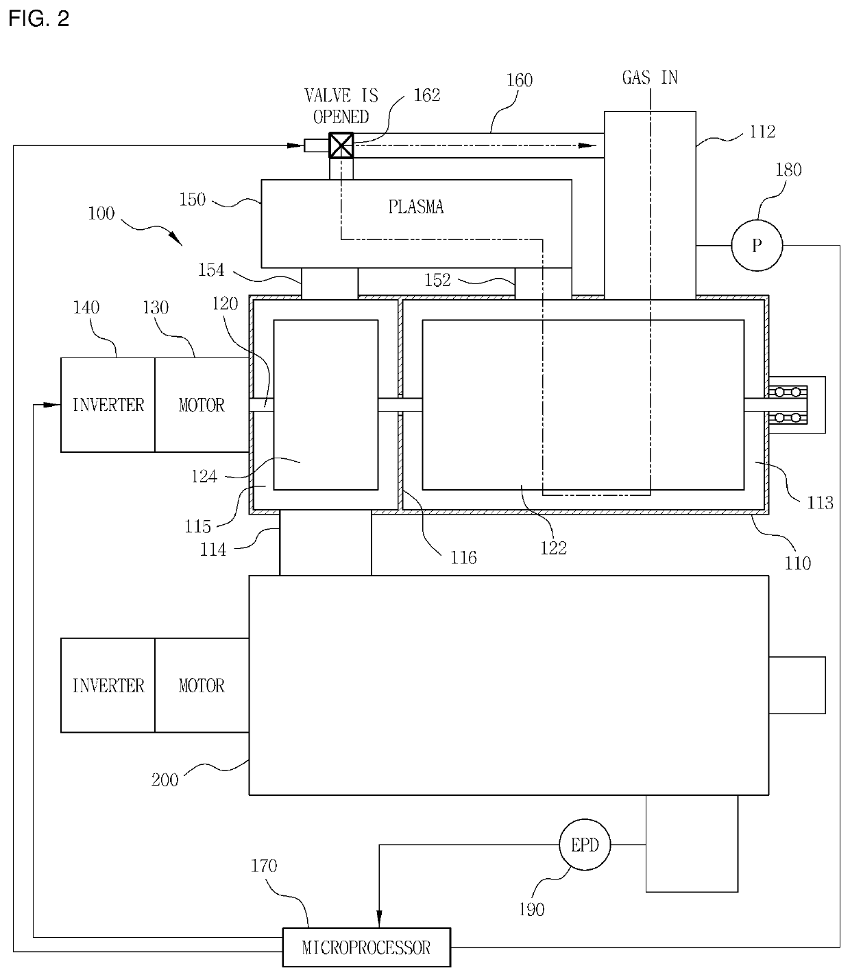 System and method for treating exhaust fluid from semiconductor manufacturing equipment