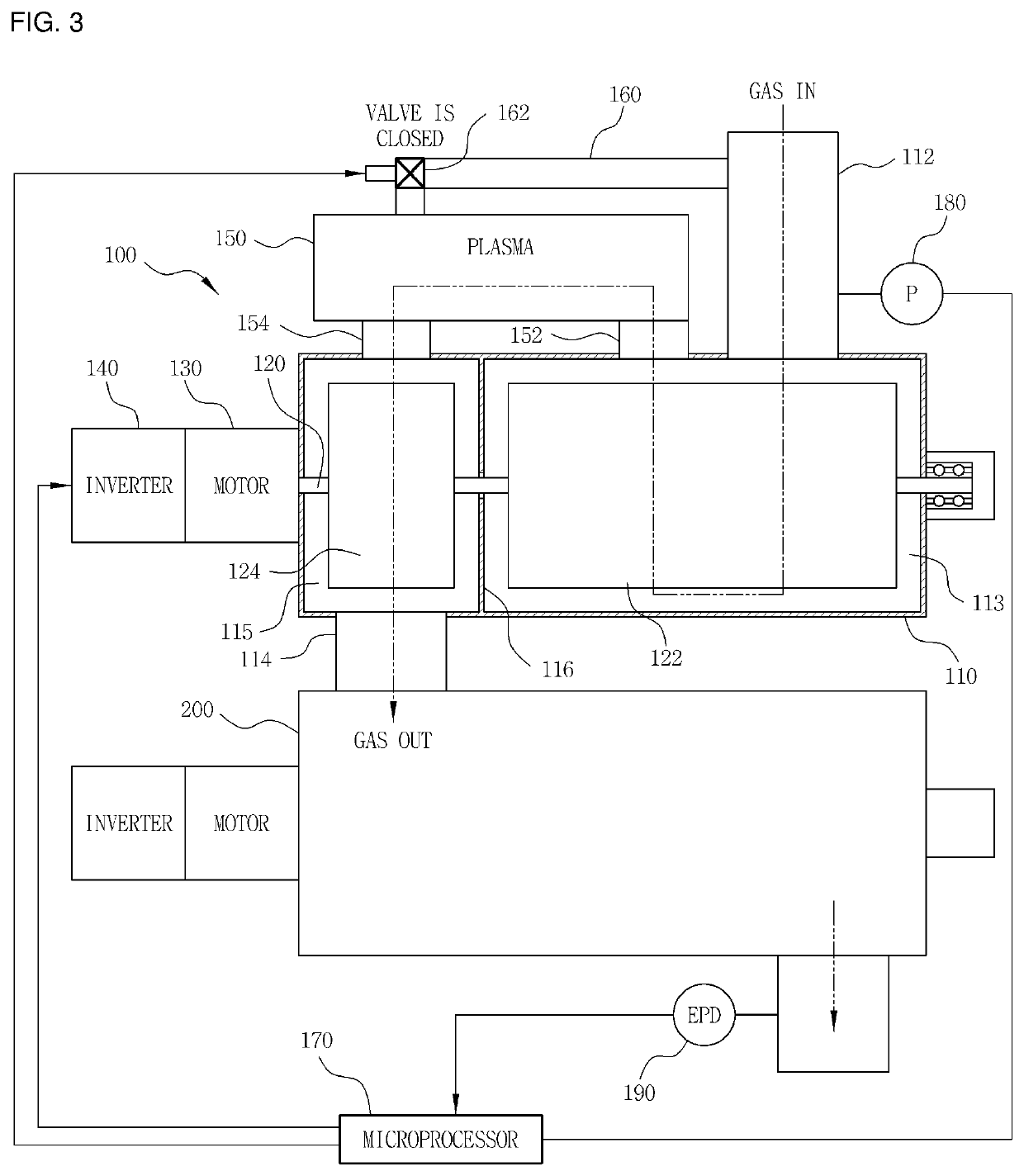 System and method for treating exhaust fluid from semiconductor manufacturing equipment