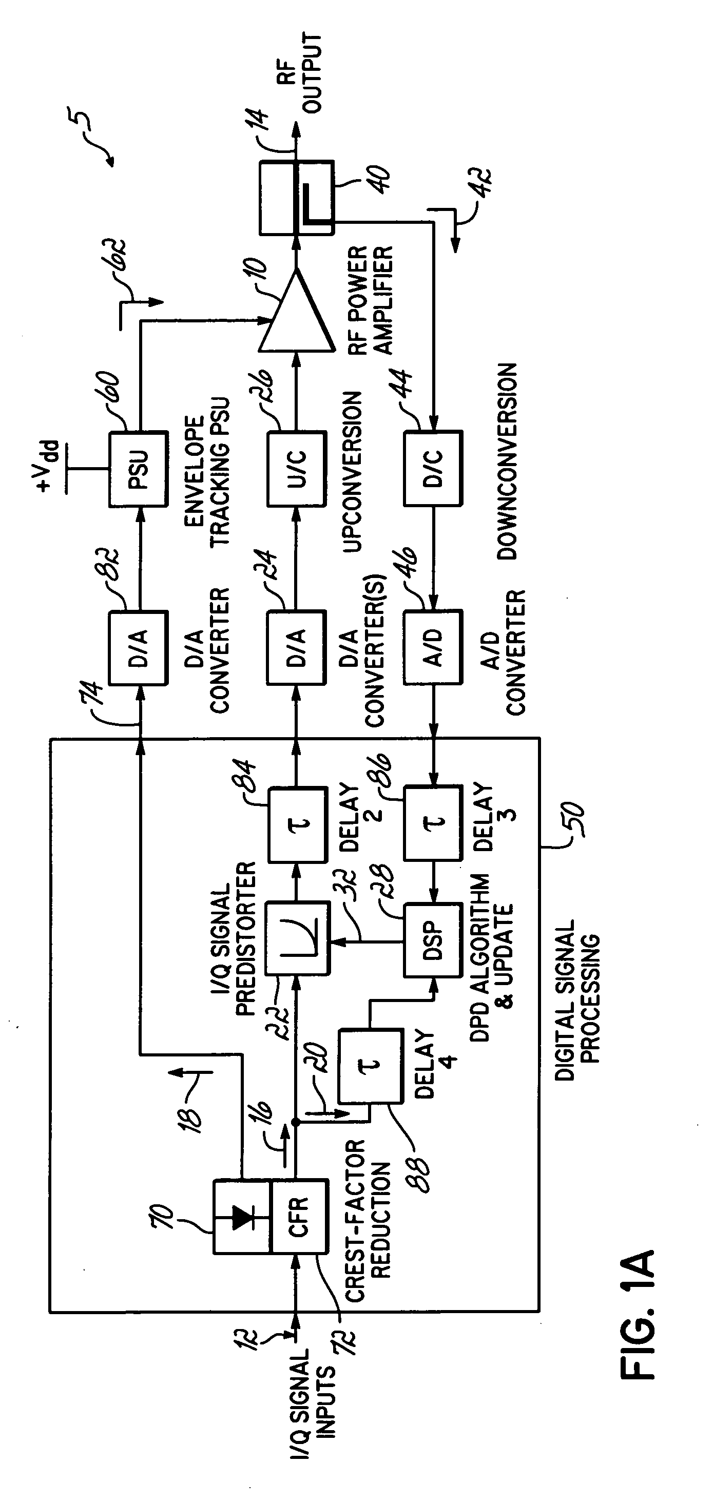 Integrated transceiver with envelope tracking