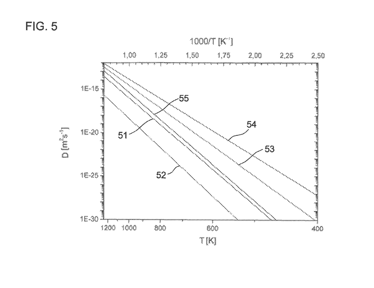 Electronic device and method for producing an electronic device