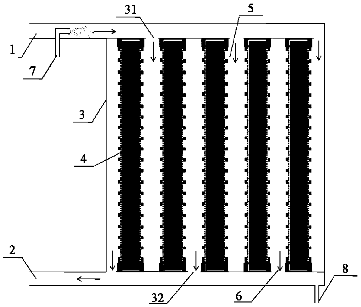 Device and method for synchronous desulfurization and denitrification of flue gas