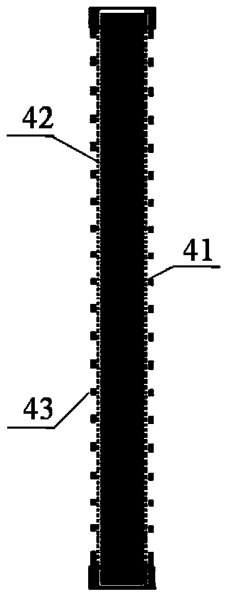 Device and method for synchronous desulfurization and denitrification of flue gas