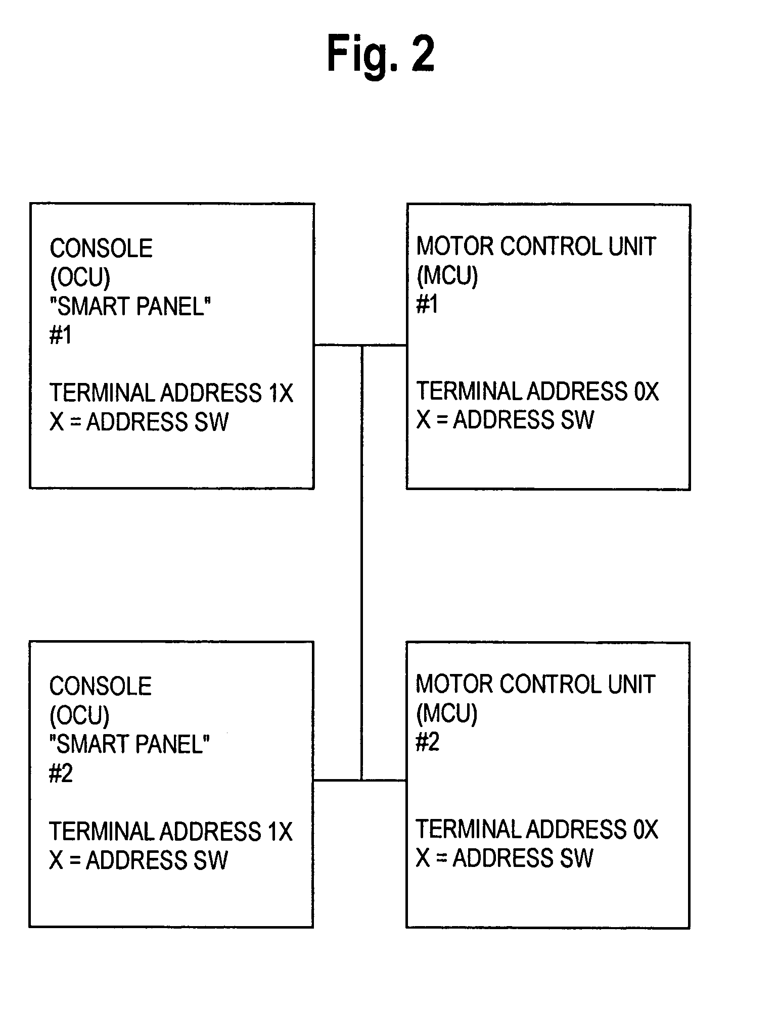 Method, system and apparatus for opening doors